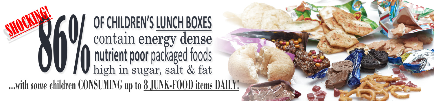 86% of children's lunch-boxes contain Junkfood!